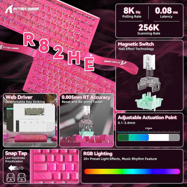ATTACK SHARK R82 HE Rapid Trigger Magnetic Switch (Pink Contours)
