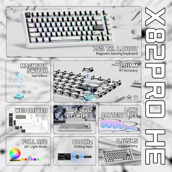 ATTACK SHARK X82 Pro HE Magnetic Switch (Comic)