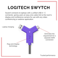 MAYDAN Accessoire Connectique Logitech Swytch Laptop Plug-and-display Displaylink - Photo 6
