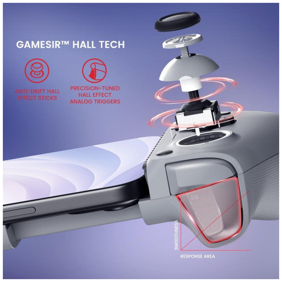 GameSir G8 Galileo Type-C Mobile Gaming Controller - Photo 5