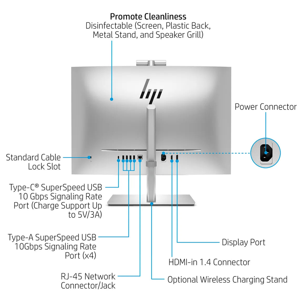 HP 27 AIO Core i7-1355U - Image 6