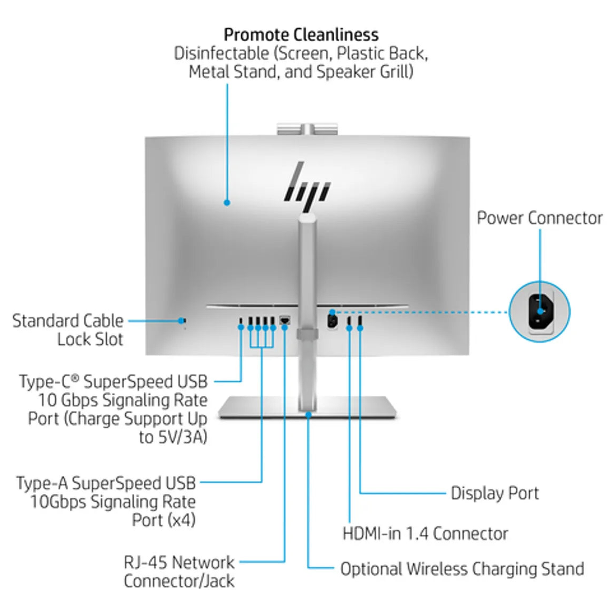 HP 27 AIO Core i7-1355U - Image 8