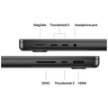 Apple MacBook Pro 14 Pouces (Puce M4) - Photo 4