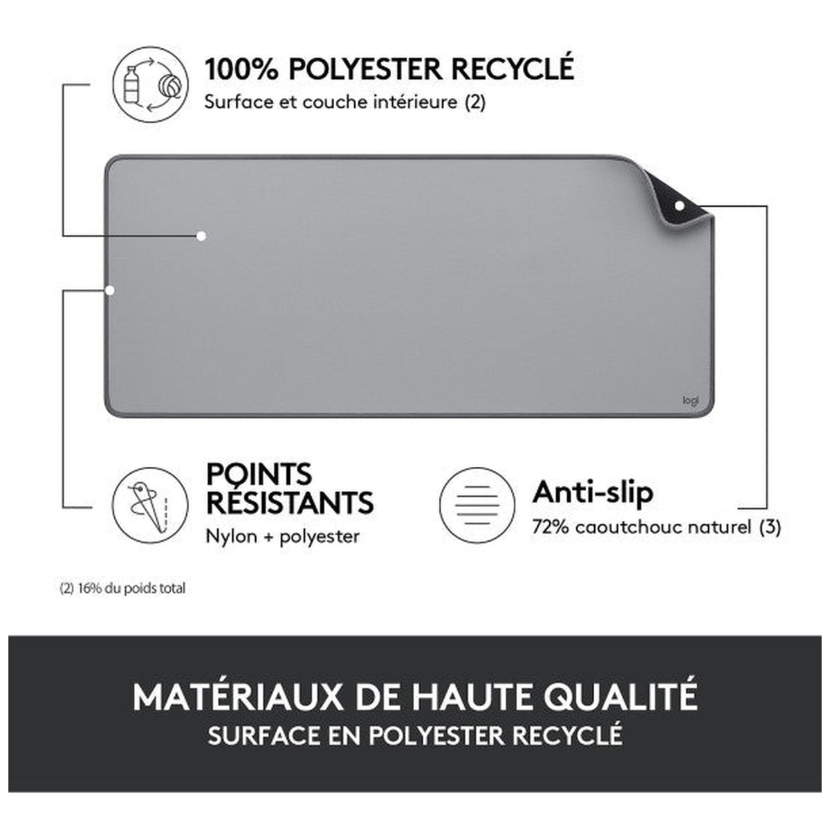 Logitech Desk Mat Studio Series (Gris)
