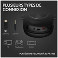 Logitech G Pro X 2 Lightspeed (Black)