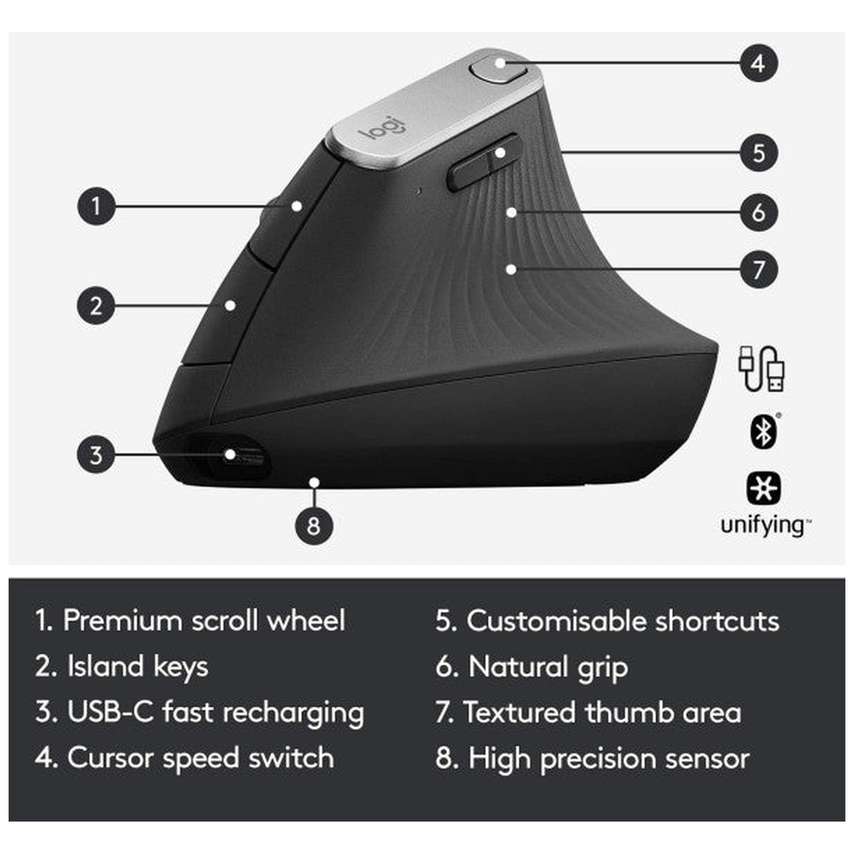Logitech MX Vertical Advanced Ergo Graphite