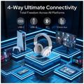 Redragon H889 Wireless Gaming Headset 4-in-1 (WHITE)