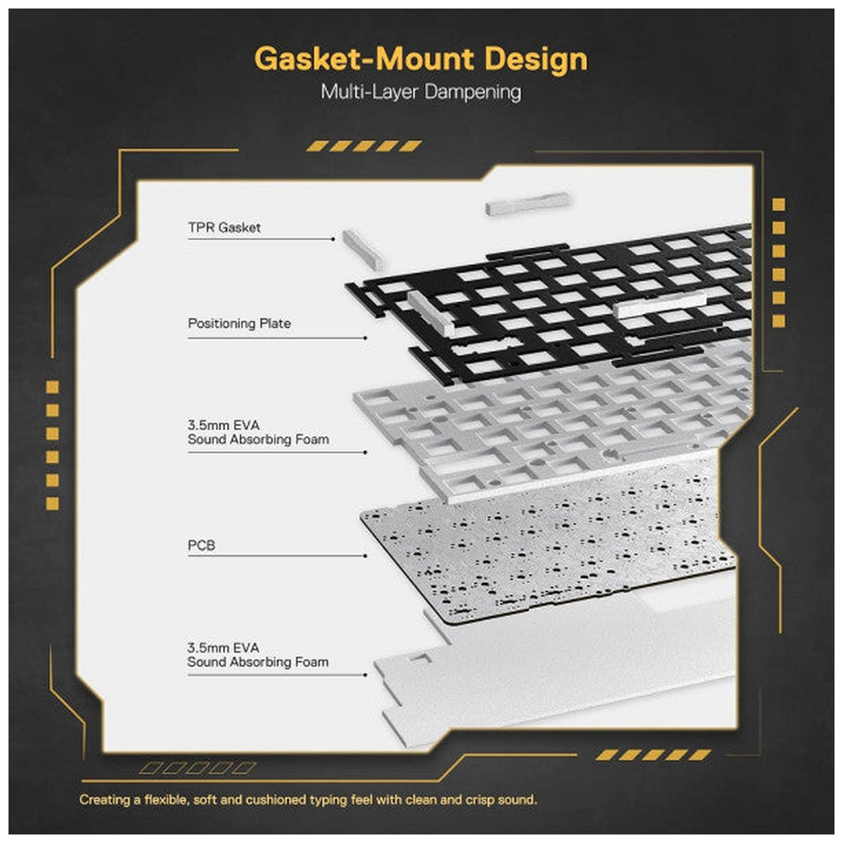 Redragon K649 78% Wired Mechanical Keyboard (Black/Yellow)