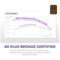 NZXT C750 Bronze ATX 3.1 80PLUS Bronze 750W