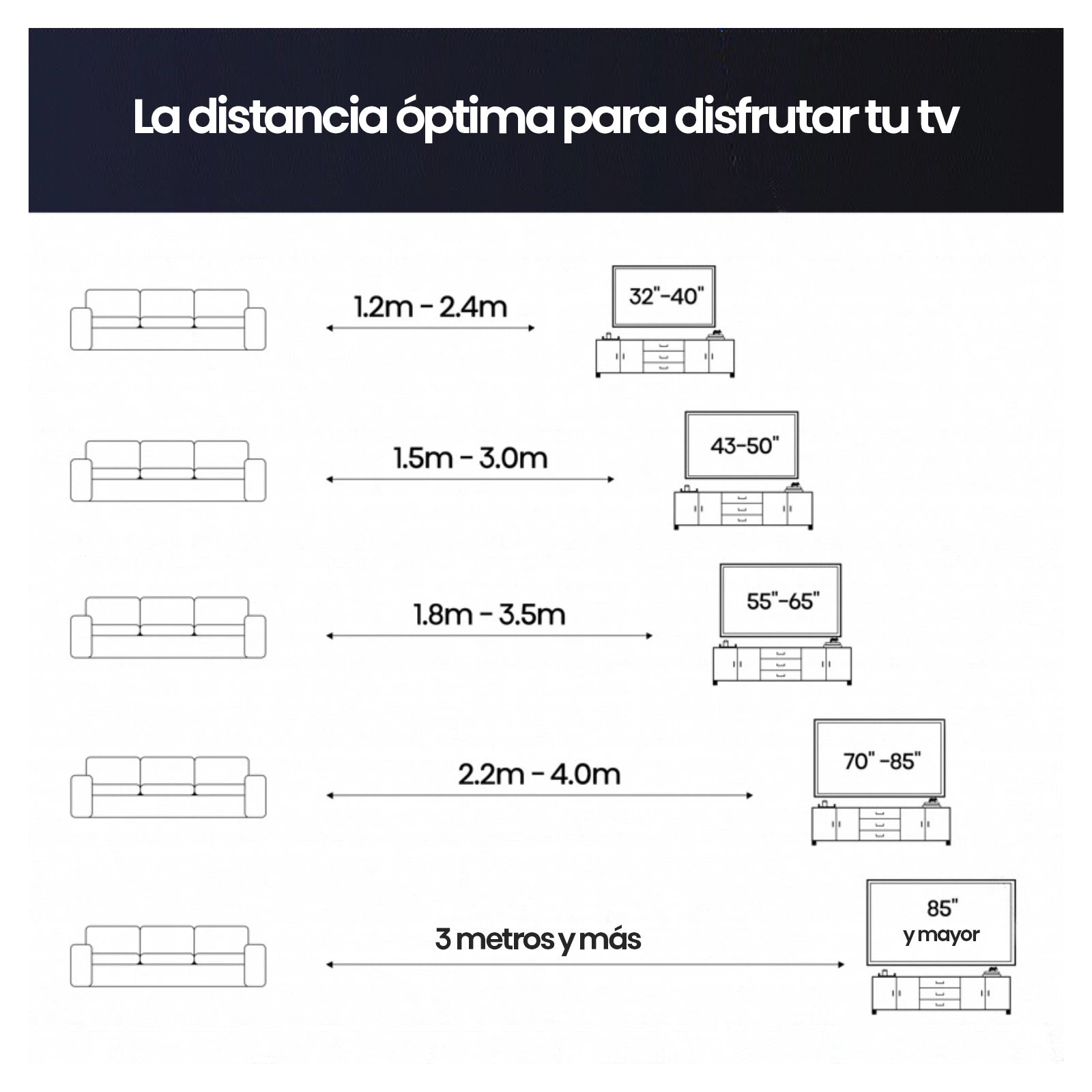 Téléviseur Hisense 43A4K 43" Full HD Smart TV VIDAA 60Hz - Distance de visionnage sur Maydan.ma