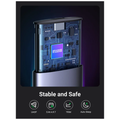 Ugreen Boitier disque dur externe Nvme/M2 SATA SSD