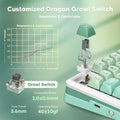 Redragon Cyrus Pro K681MG Wireless