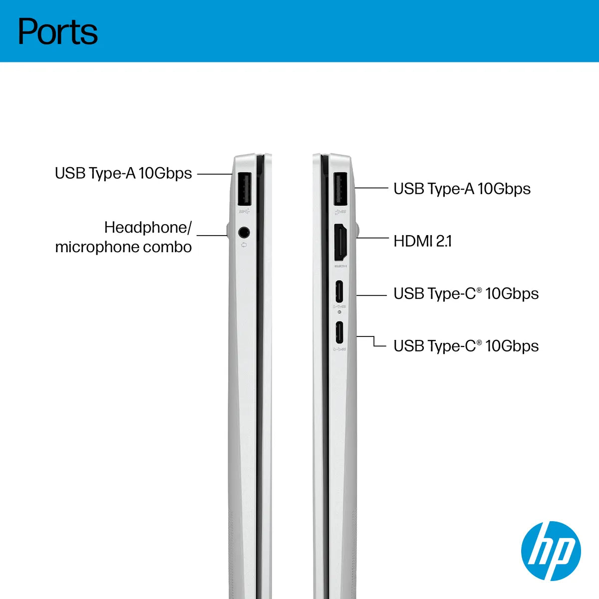 MAYDAN HP Hp Omnibook 7 Aero Rz 7 Ultra 7 155H Radeongraphics Intégrée Wi-Fi Et Bt 5.4 W11H6 - Photo 5