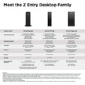 HP Z2 G9 i7-14700 - Image 3