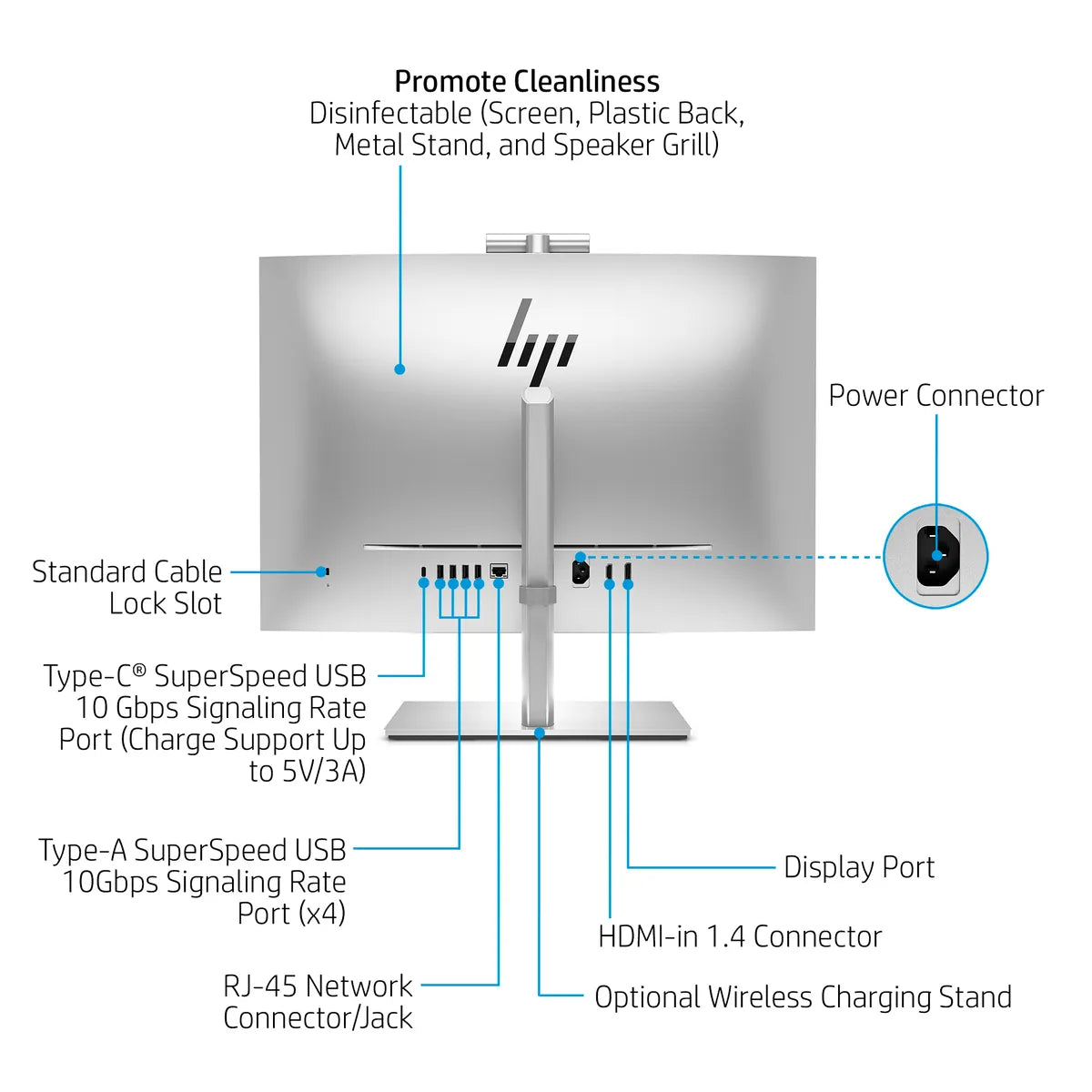 HP AIO 27 Core Ultra 7 - Image 5