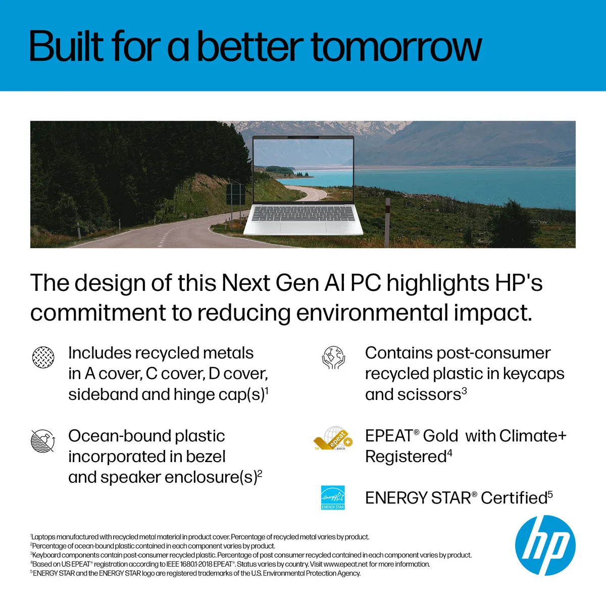 MAYDAN HP Hp Omnibook 7 Aero Rz 7 Ultra 7 155H Radeongraphics Intégrée Wi-Fi Et Bt 5.4 W11H6 - Photo 4