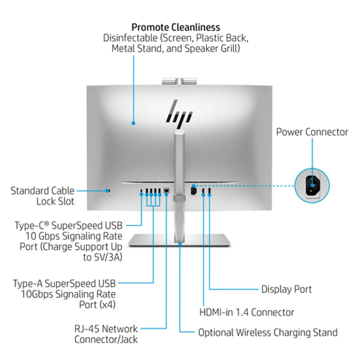 HP 27 AIO Core i7-1355U - Image 8